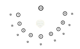I can do this, can you? - soccer drill diagram for U6