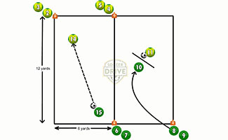 Shadow Defending Soccer Exercise