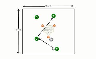 Triangle Soccer Passing Drill