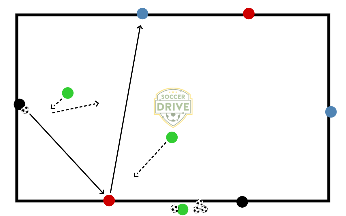 6v2, One Touch          