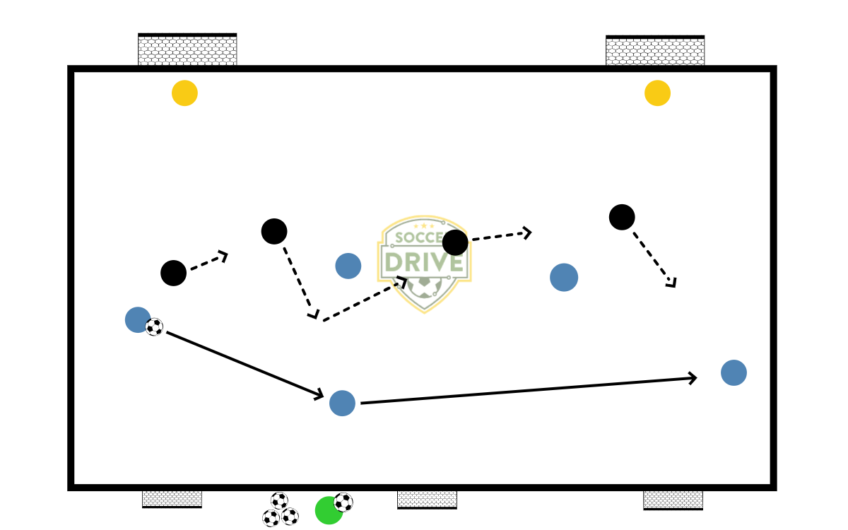 Two Goal Game          