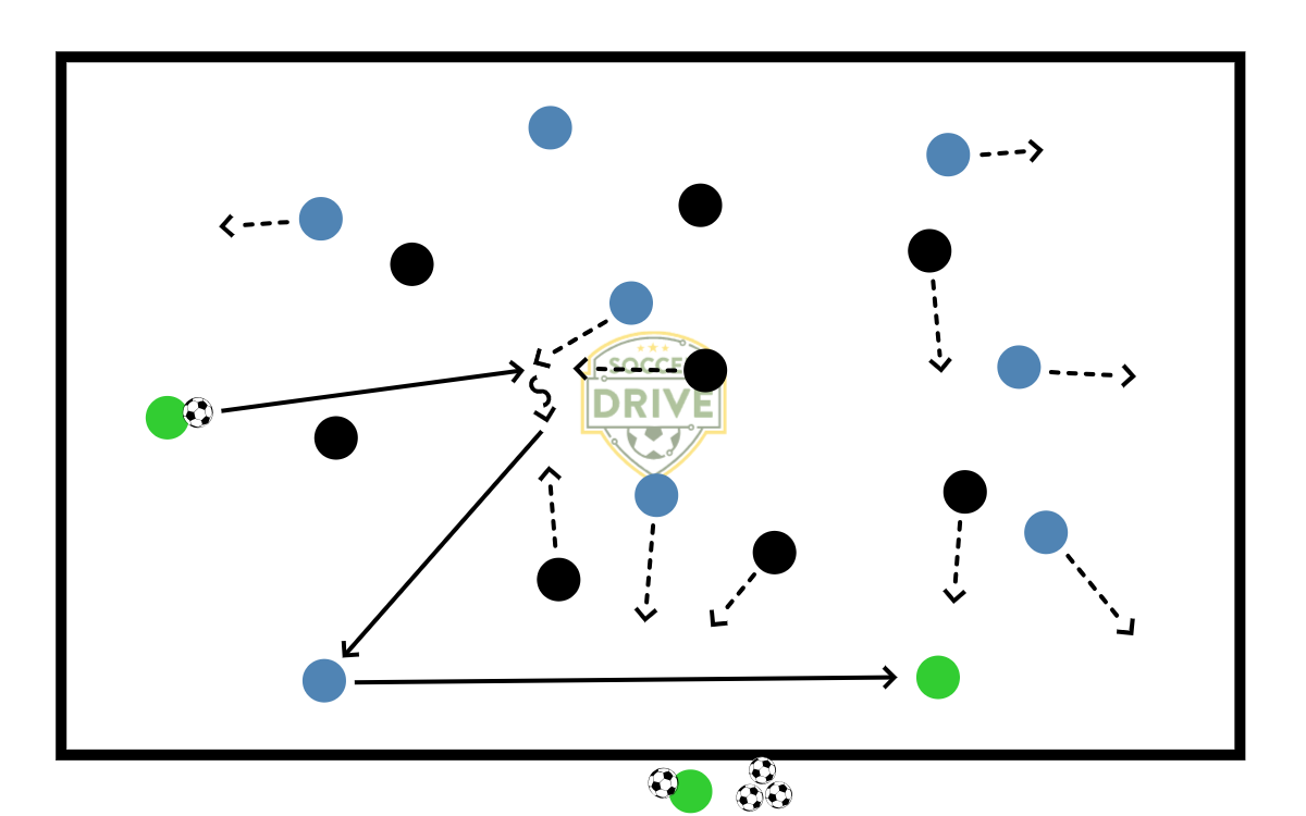 8v8 Plus Two Drill          