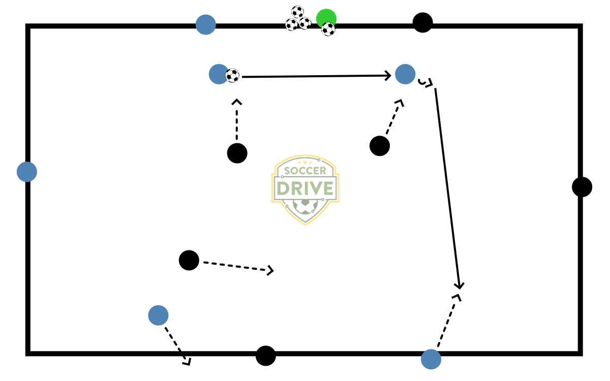 3v3, with Switching          