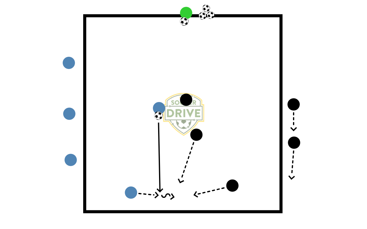 2v3 Trapping Drill          