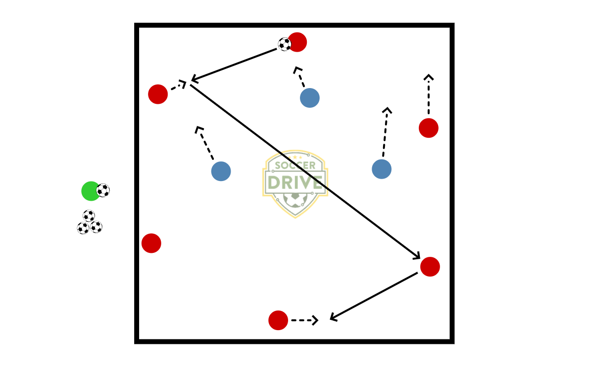 6v3, One Touch          
