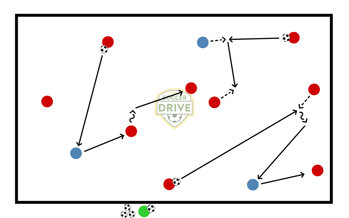 One Touch Drill          