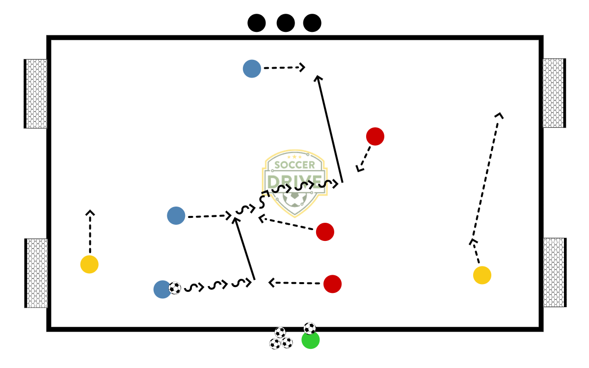 Back Pass Game #2          