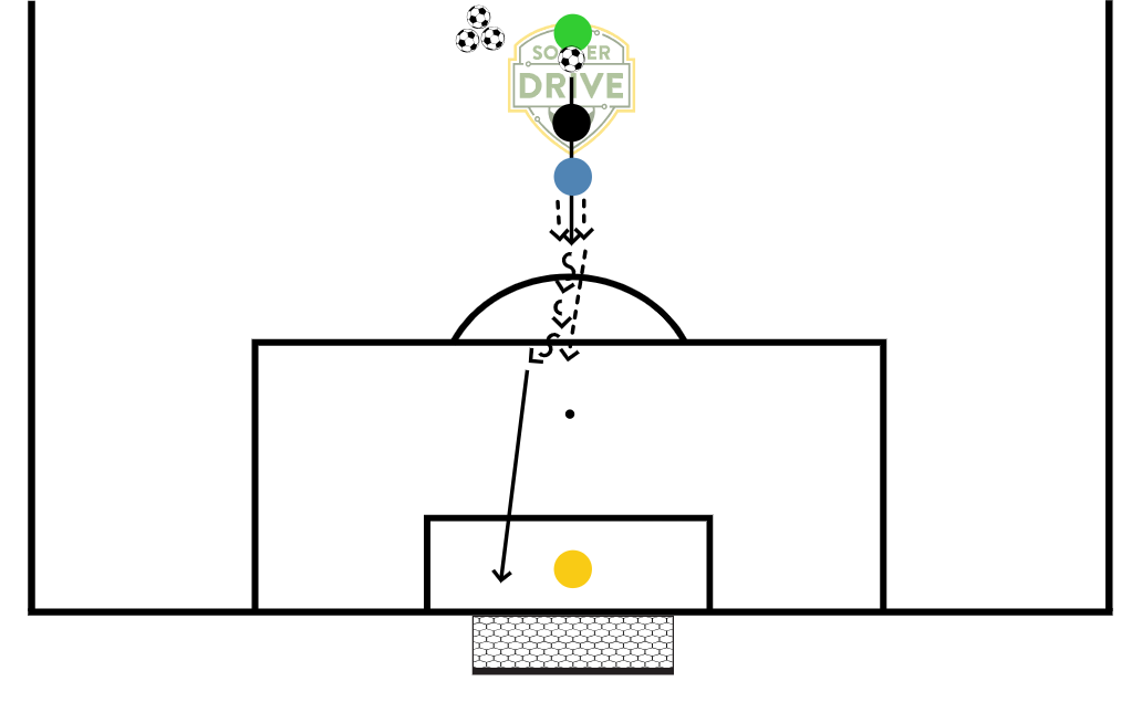 Reaction Drill with 1v1          