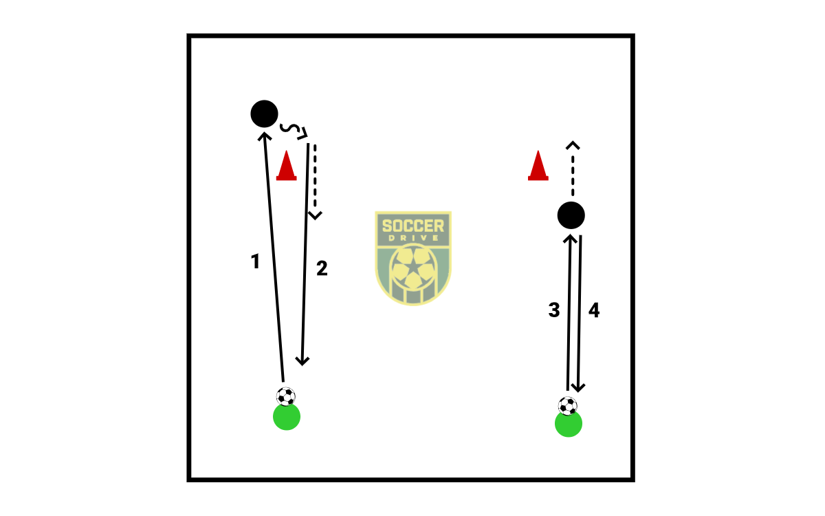 1st Touch Drill          