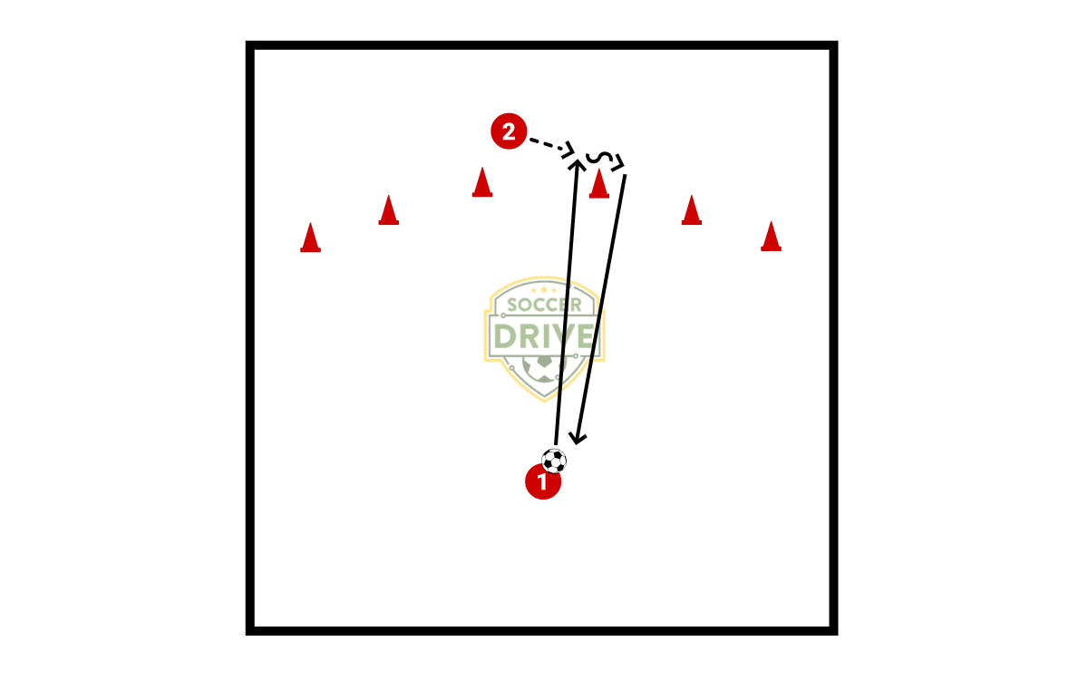 First Touch Touch Soccer Drill          