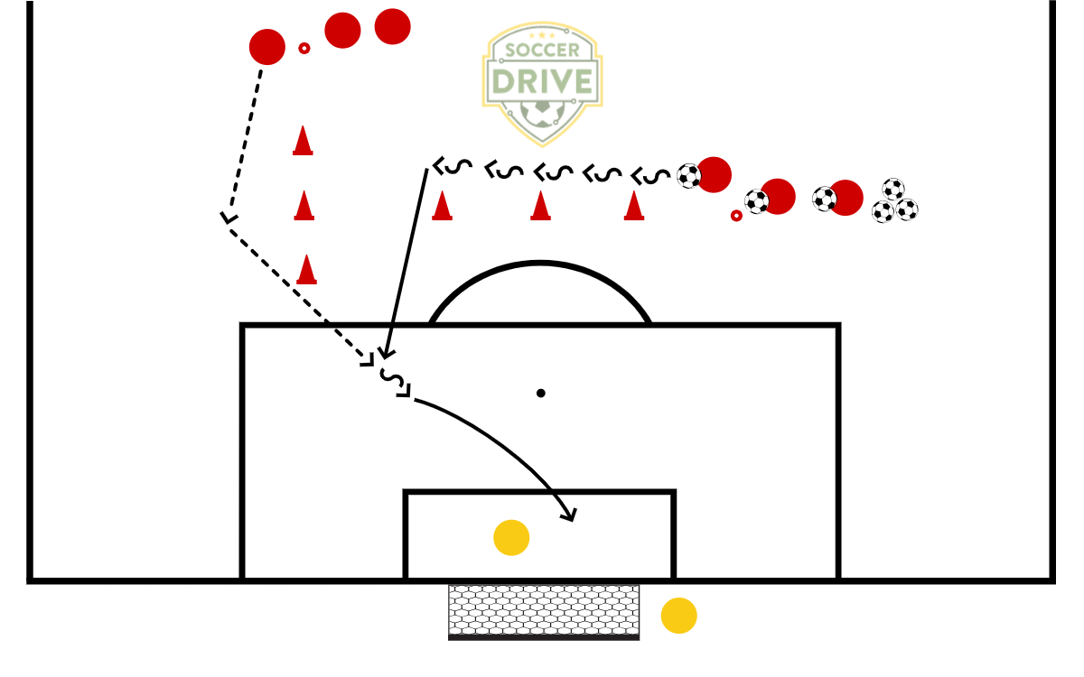 Alley Pass and Shoot          