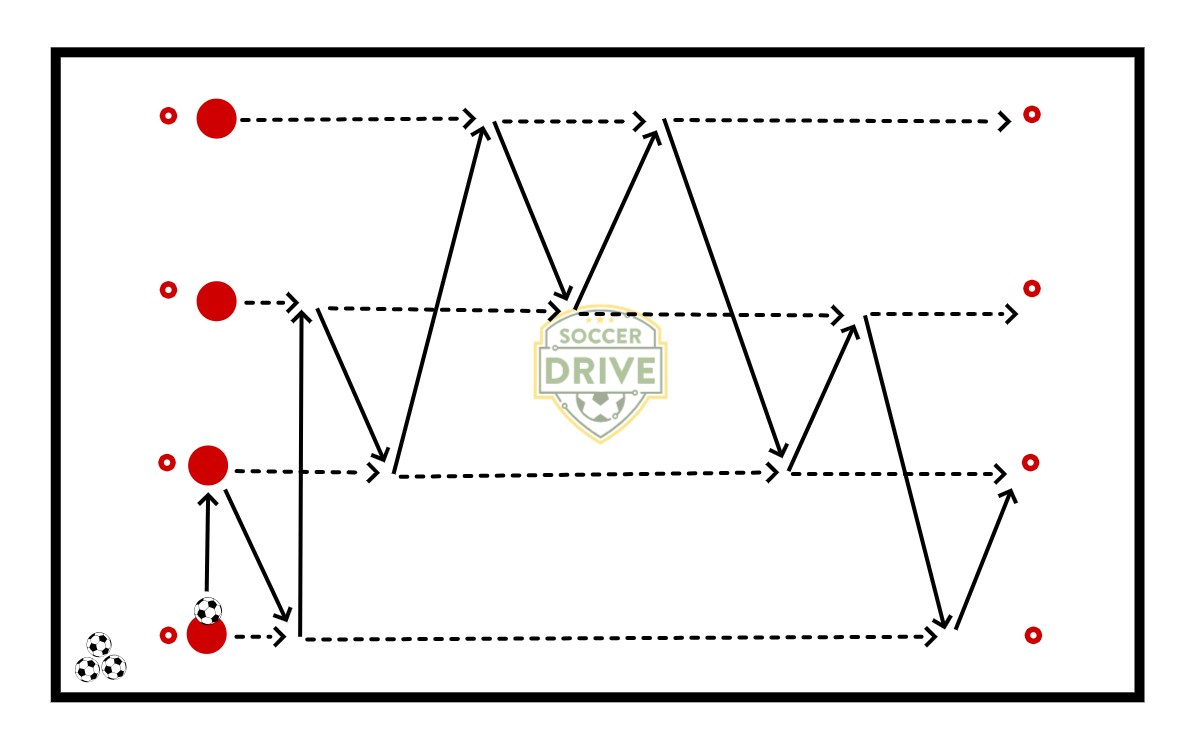 Down the Line Pass Combination          