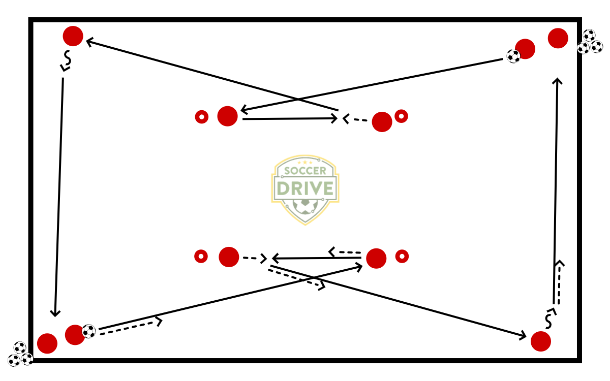 4 In and 4 Out Soccer Passing and Possession Drill          