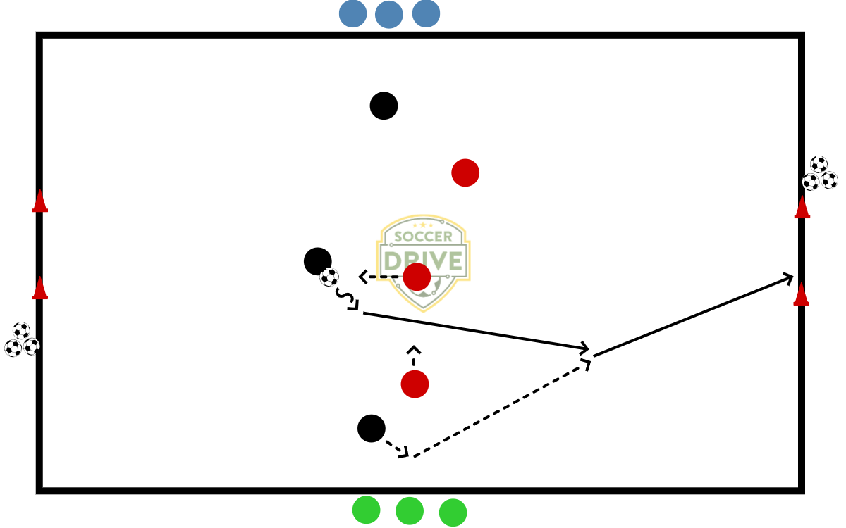 30 x 20 3v3 Small Sided Game          