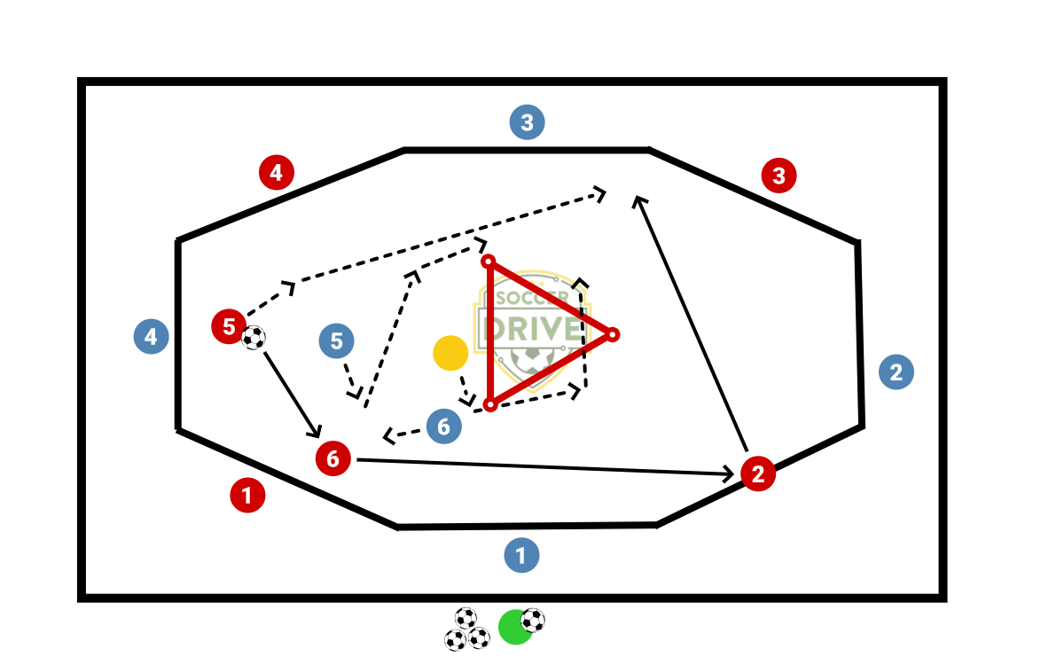 2v2 With Triangle Goal          
