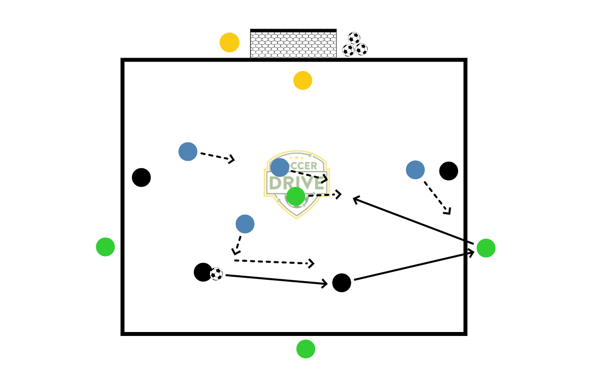 One Touch Finishing Game          
