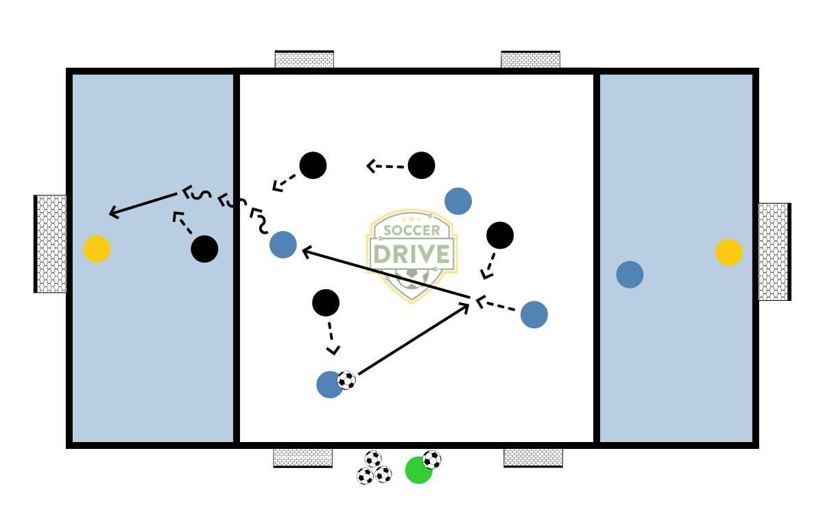 Two-Directional Attacking Game          