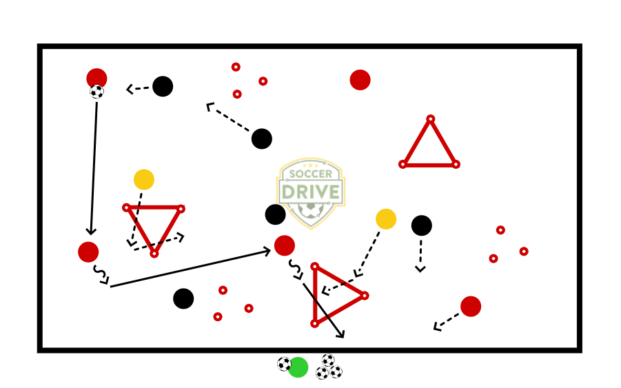 Six Goal Transition Game          