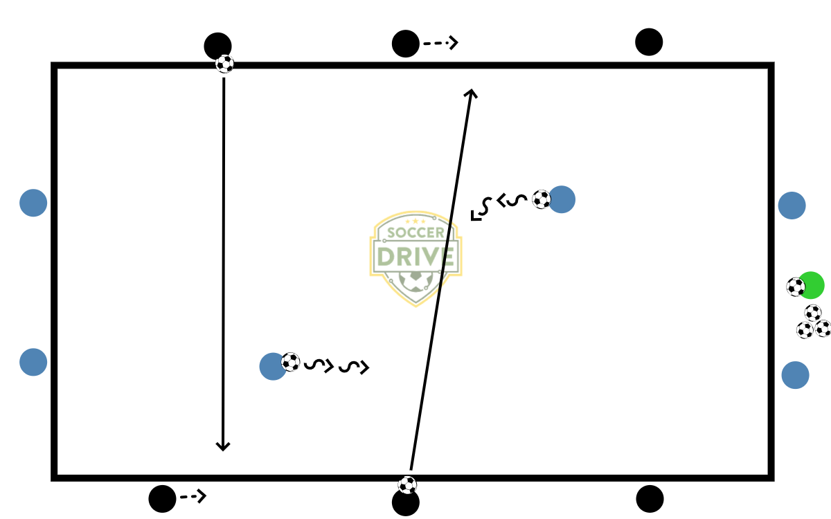 Two Touch Passing Game          