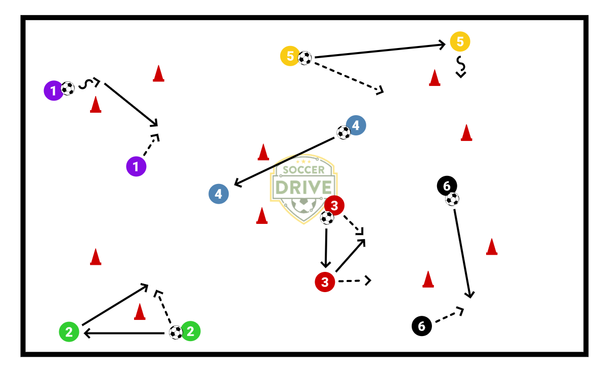 Pass and Move Gates          
