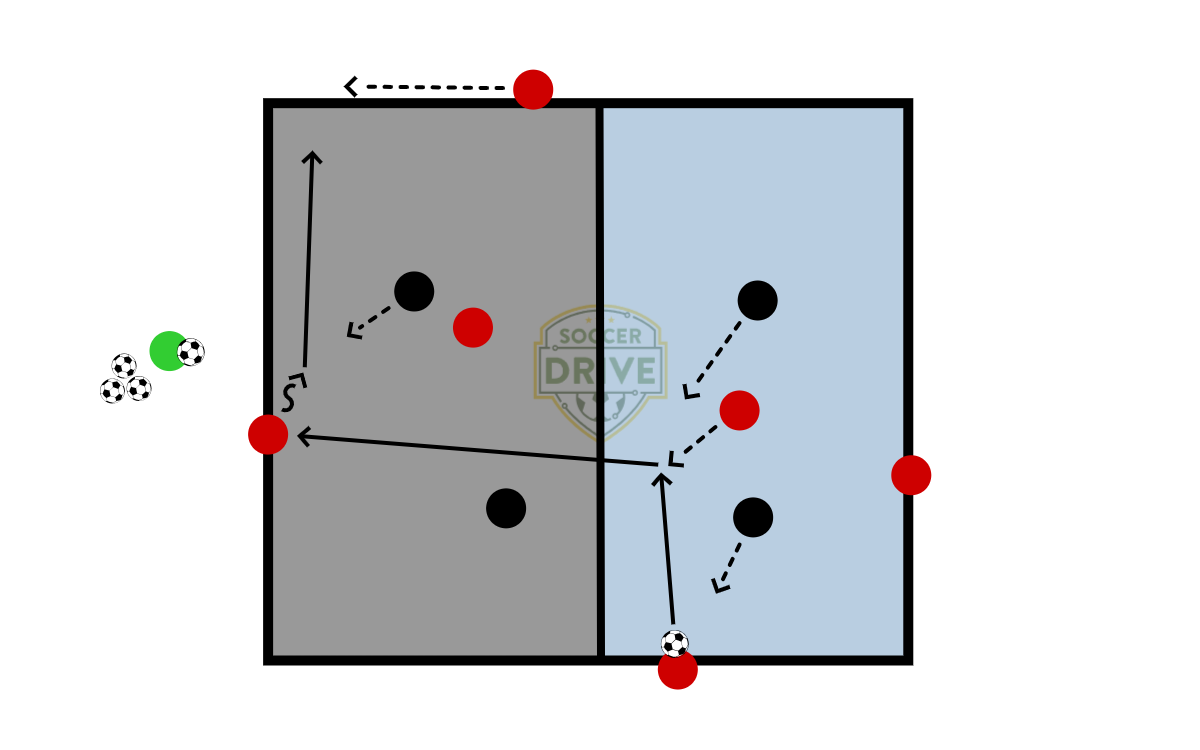4v4 + 2, Double Grid          