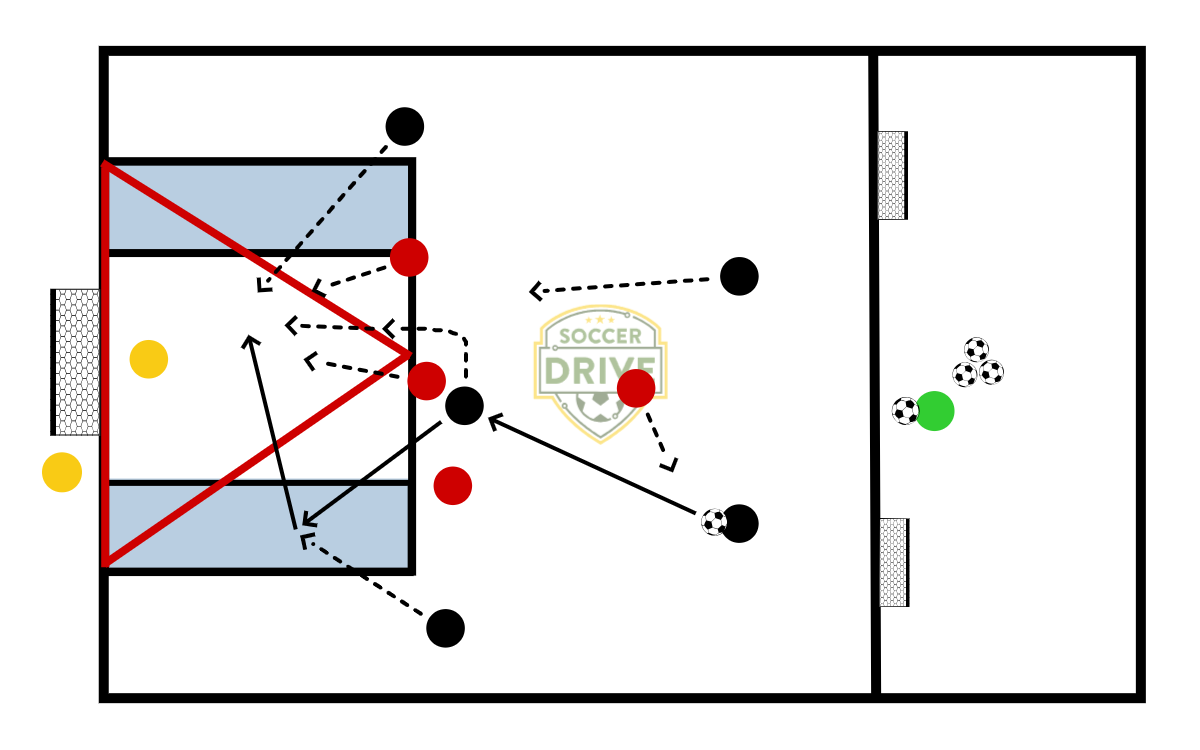 Combination Play - Final 3rd          