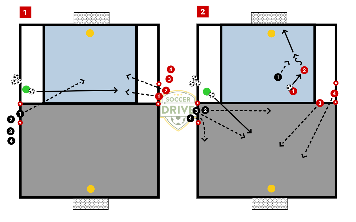Counter Attacking Game, #2          