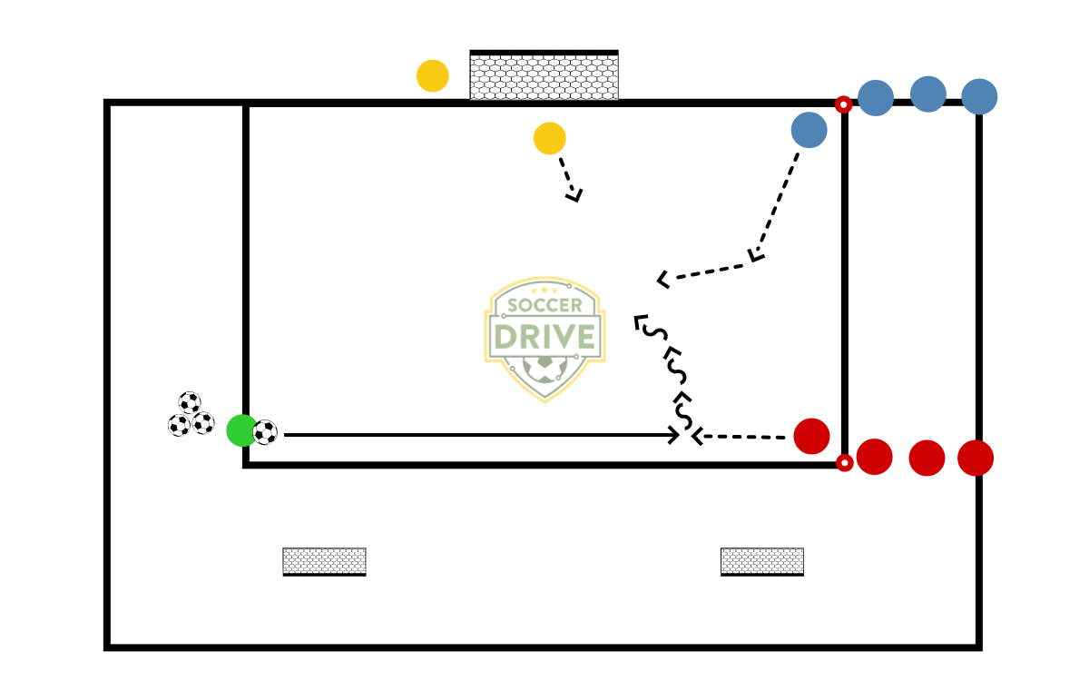 1v1, Penalty Area          