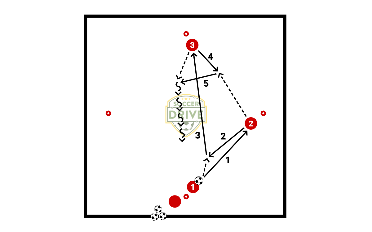 Ajax Triangle 4          