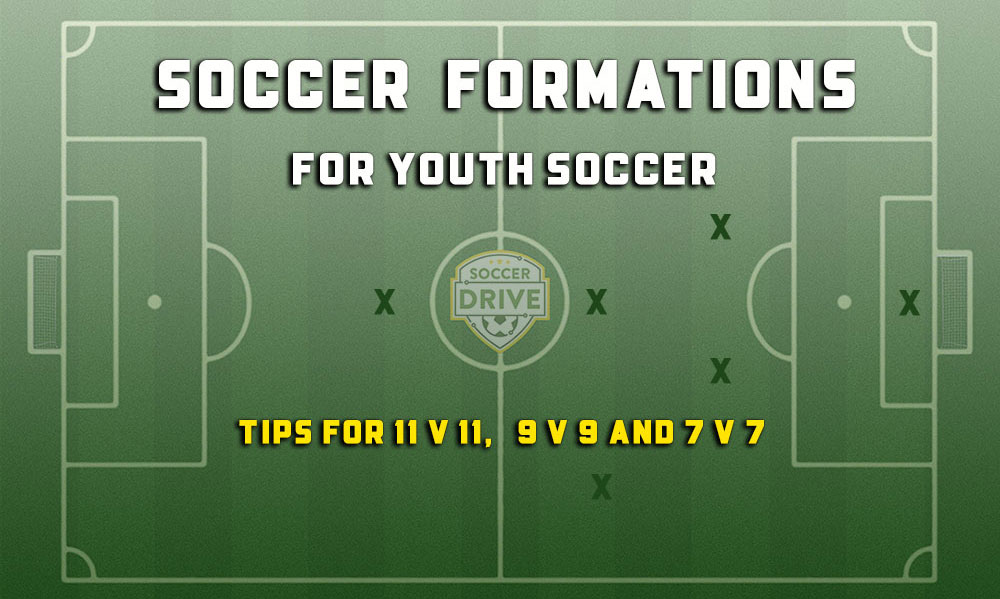 Learn to Coach Youth Soccer Formations