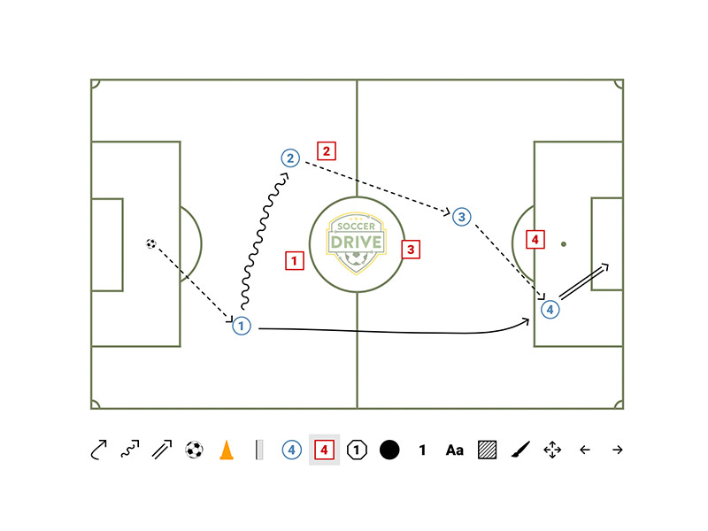 Soccer drill diagram