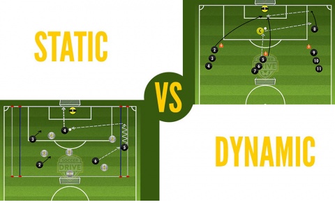 Lesson 9: Keeping Soccer Practices Dynamic