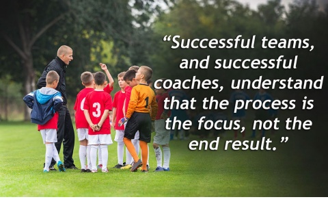 Lesson 11: Traits of Successful Youth Soccer Coaches