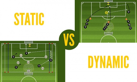 Static vs. Dynamic Soccer Activities in Practice Plans